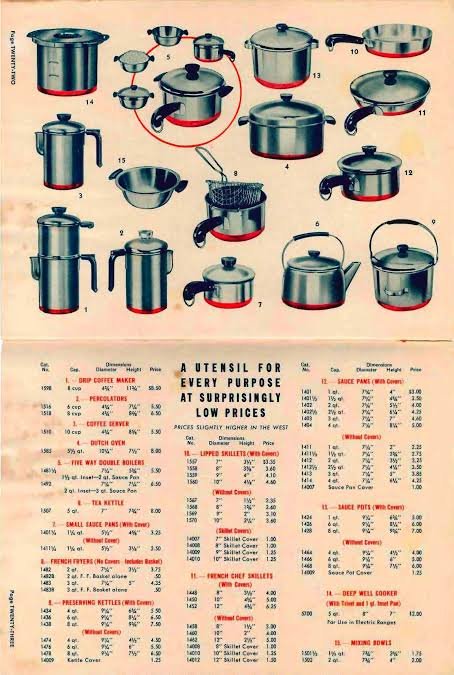 Complete Revere Ware Dating Guide
